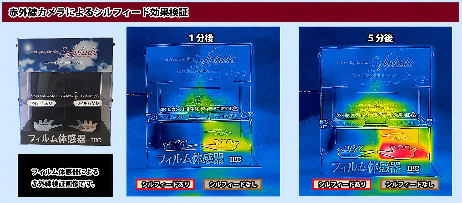 高機能カーフィルム「シルフィード」の赤外線遮断効果をサーモカメラで比較検証