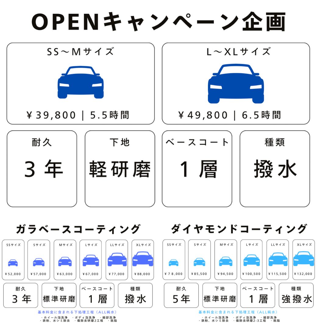 ガラベースコーティング(ガラスコーティング)・ダイヤモンドコーティング OPENキャンペーン案内