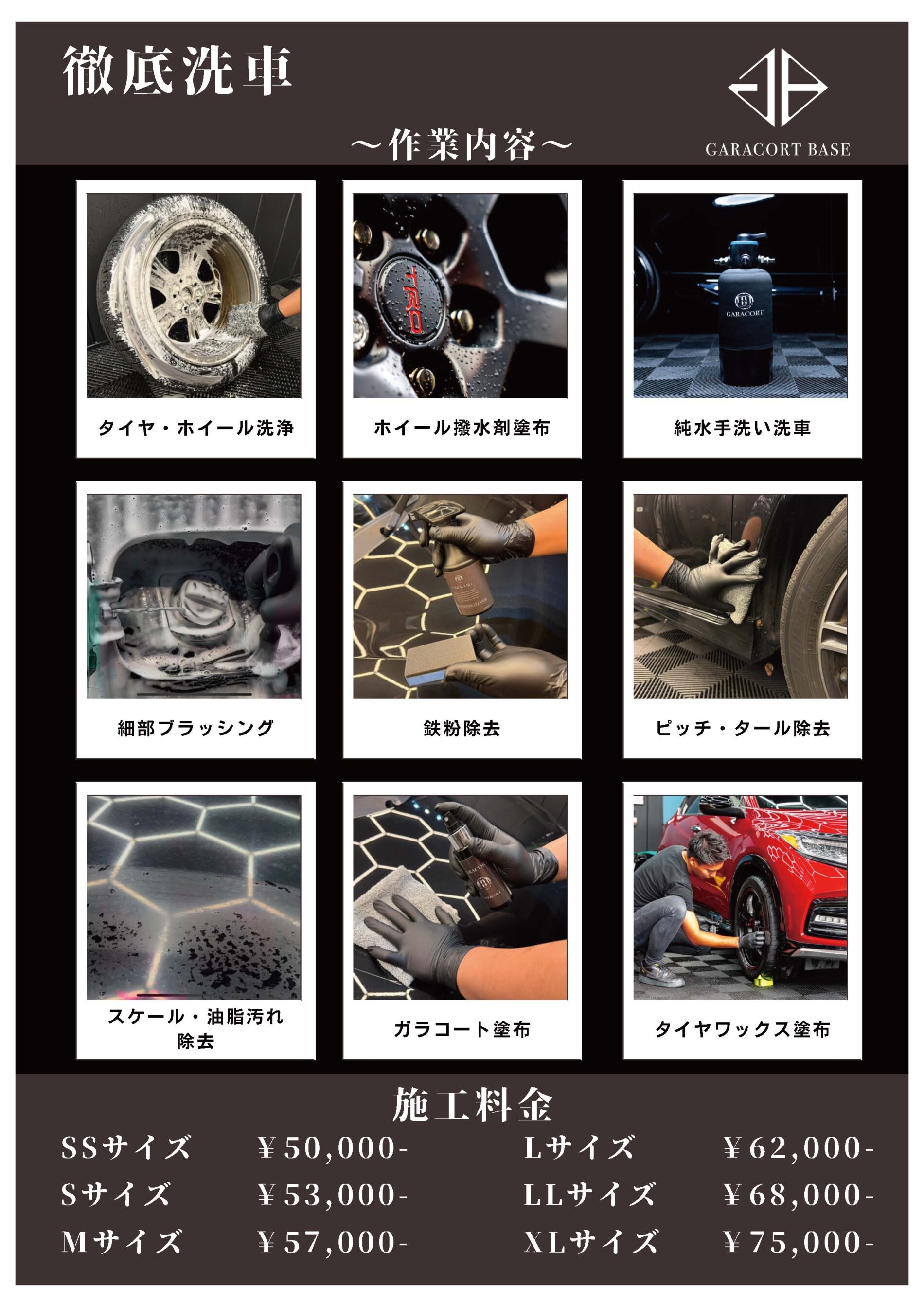 徹底洗車作業内容・料金表