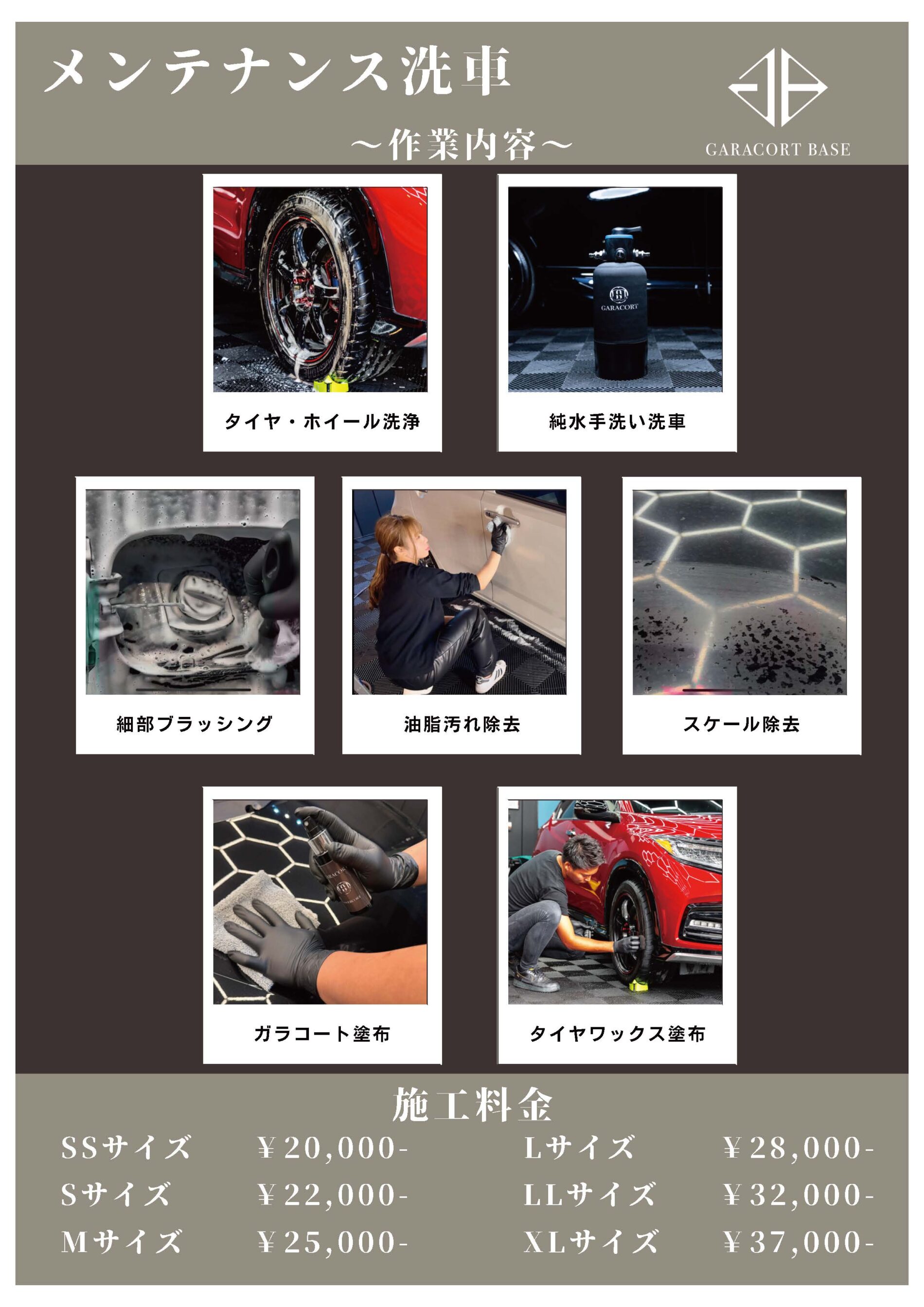 メンテナンス洗車作業内容・料金表
