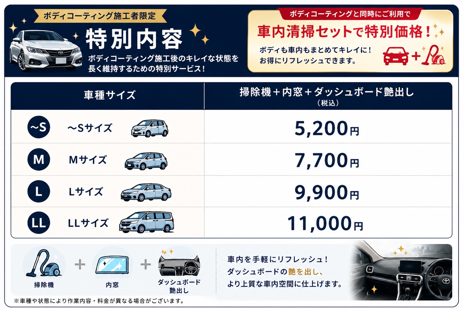 ボディコーティング施工者限定 車内簡易清掃特別メニュー料金表